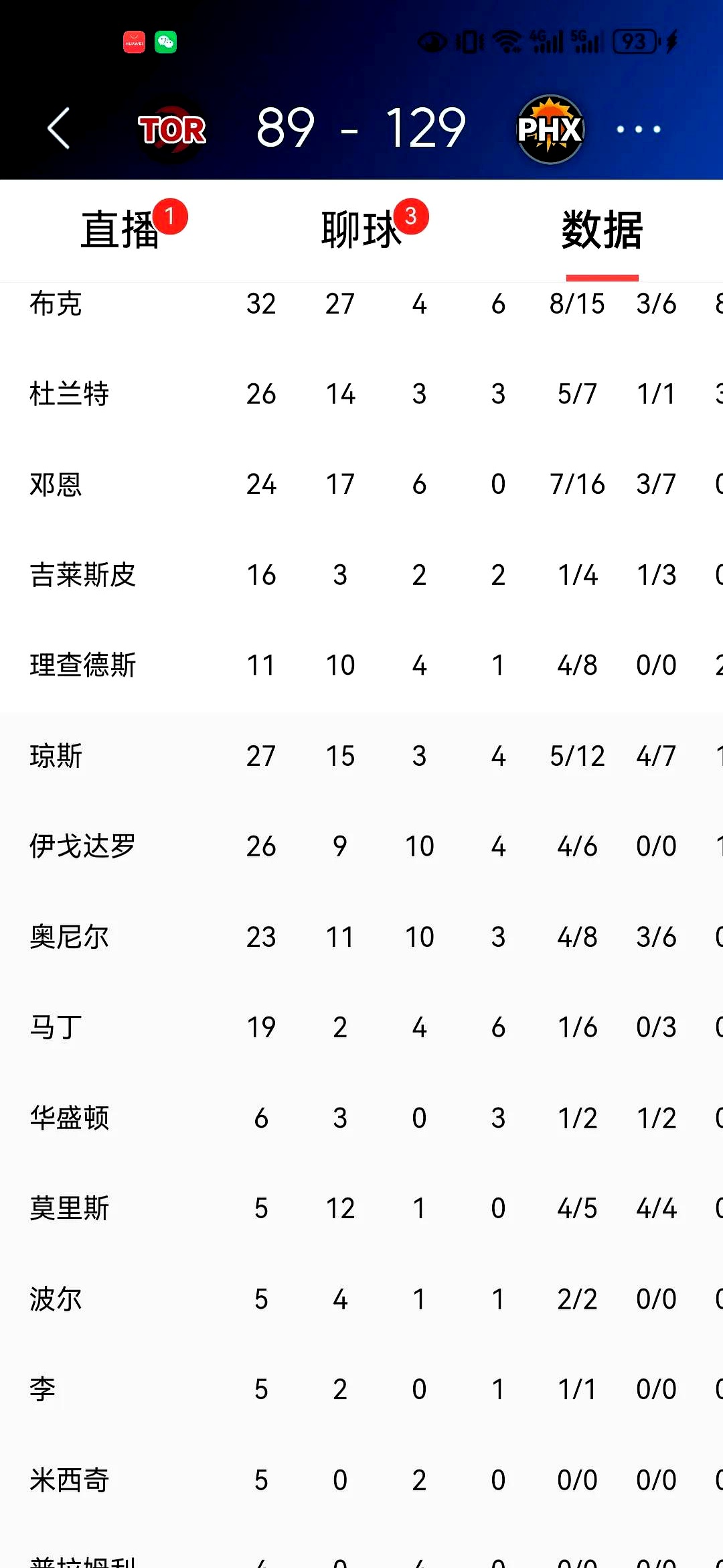  杜兰特赛事官方发布势不可挡新规，FPX争议不断！